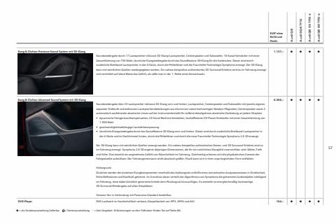 Audi Katalog | Q8 | 2.5.2022 - 2.5.2023