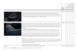 Audi Katalog | Q8 | 2.5.2022 - 30.9.2023